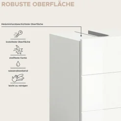 Badezimmerkombination Vira Xonox - Melamin Glashochglanz - 38x190x34 cm - Weiß