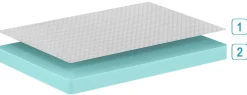 Einzelmatratze Comfort 90x190cm - Kaltschaum