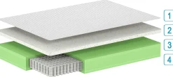Einzelmatratze Excellence 90x190x23cm - Taschenfederkern