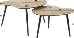 Ray Metall Nierenförmiger Couchtisch Set in Antik Gold